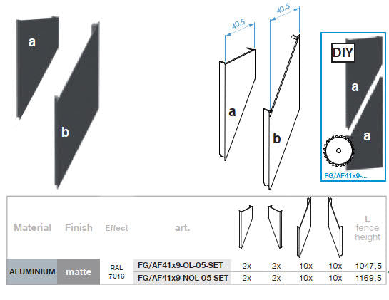 Click-lock distanční krycí lišta pro U-adaptér, 41x09-36mm - Antracit R7016, šikmá s mezerou 5 mm - SADA