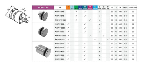 Držák výplně skla,nerez AISI316, D42,4x2/D50/H10/T