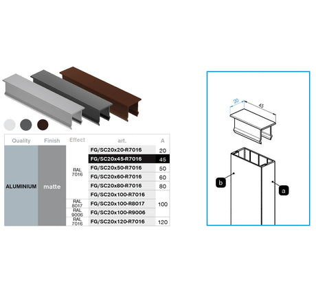 Hliníková krytka vertikální plotové výplně a nosného i svislého fasádního profilu, 20x45 – Antracit R7016